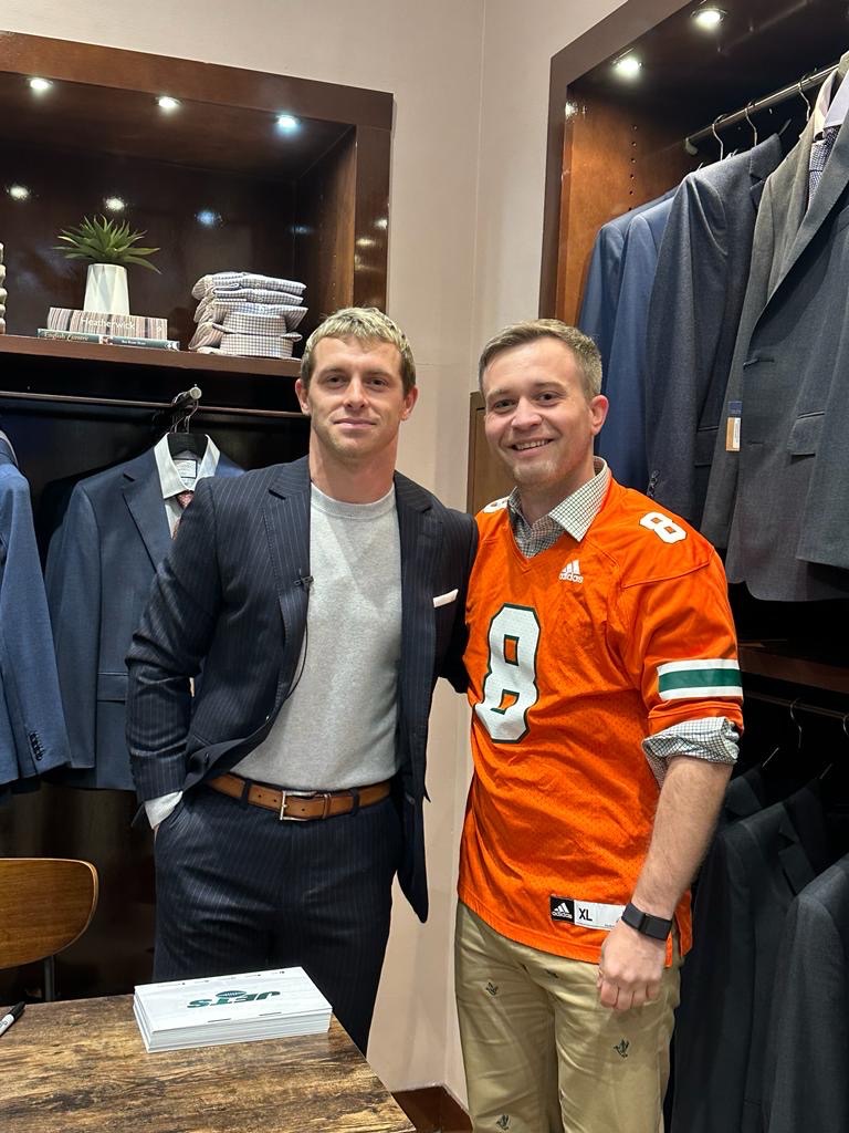 One year and 3460 odd miles